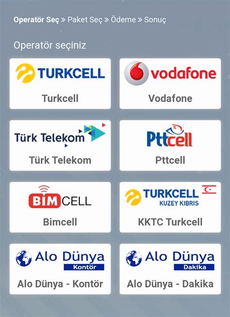 Telekom kontör yükleme kredi kartı ile